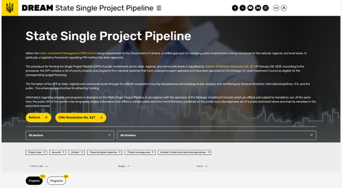 Screenshot von DREAM-Plattform