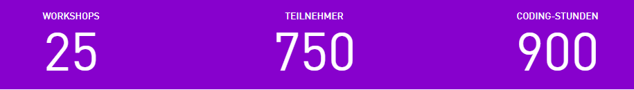 Z&auml;hler