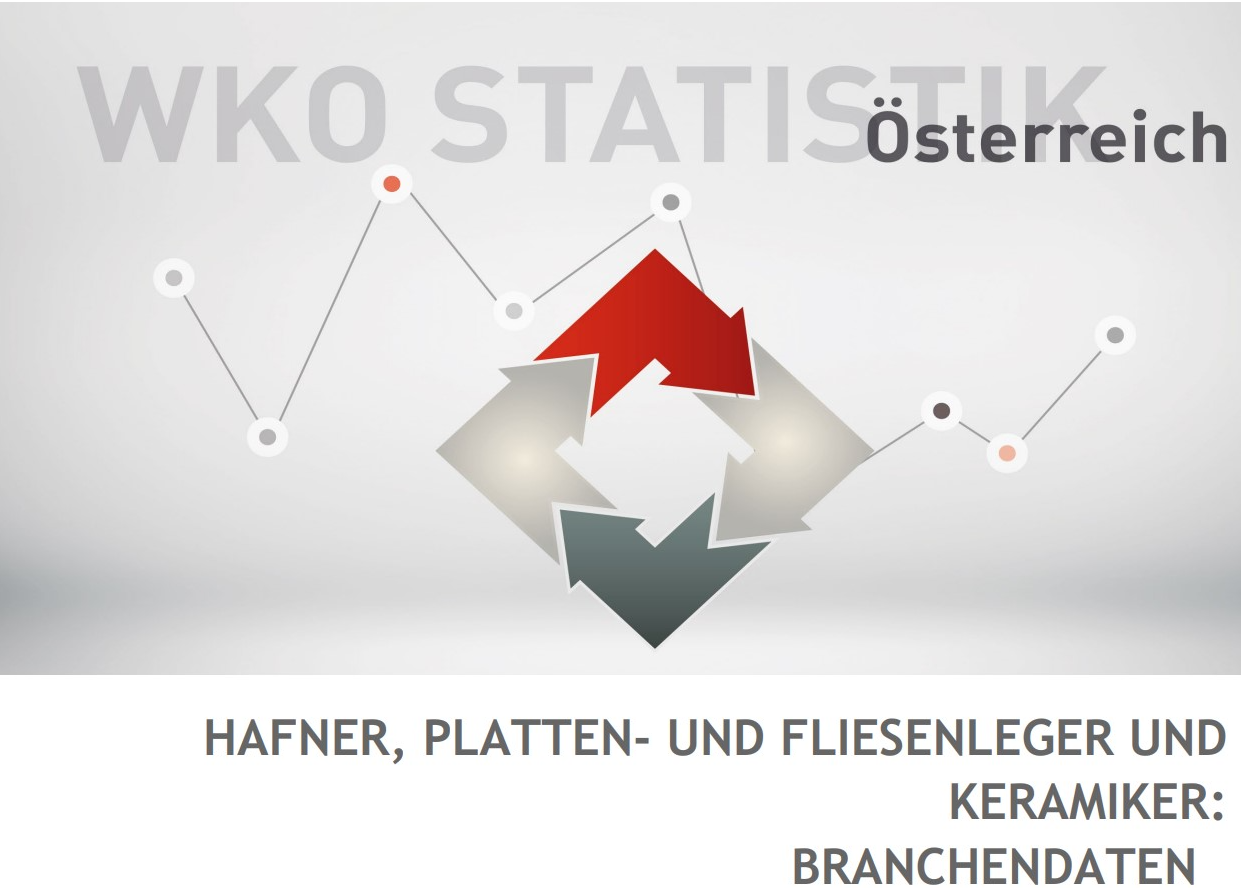 Statistik Highlight