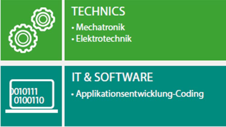 Berufsbilder Duale Akademie