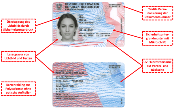 Gewerbelegitimationskarte von vorne und hinten