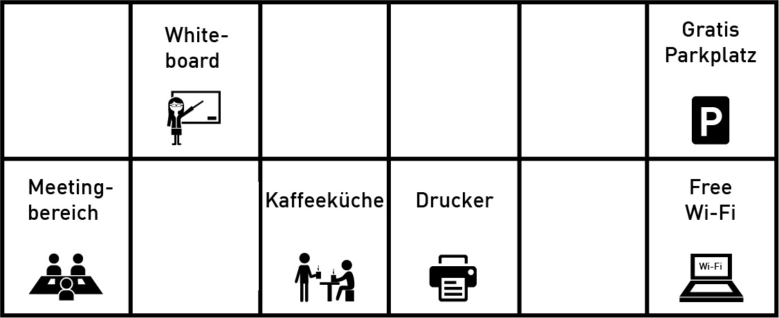 Icons: Whiteboard, Gratis Parkplatz, Meetingbereich, Kaffeeküche, Free Wi-Fi, Drucker