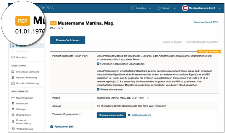 Wirtschaftscompass