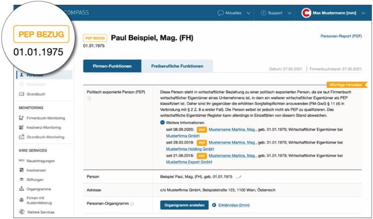 Wirtschaftscompass