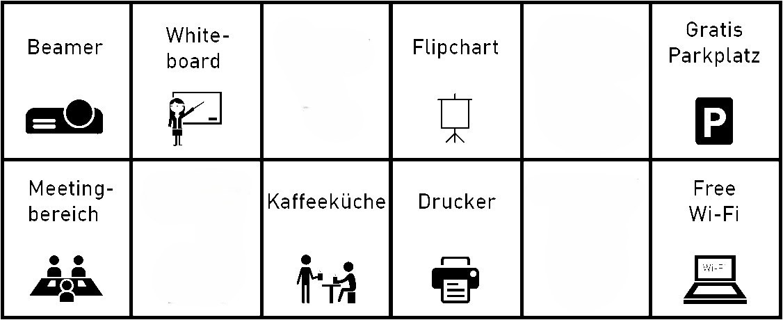 Bild&uuml;bersicht mit Symbolen f&uuml;r die Ausstattung eines Meetingraums: Beamer, Whiteboard, Flipchart, gratis Parkplatz, Meetingbereich, Kaffeek&uuml;che, Drucker und kostenloses WLAN.