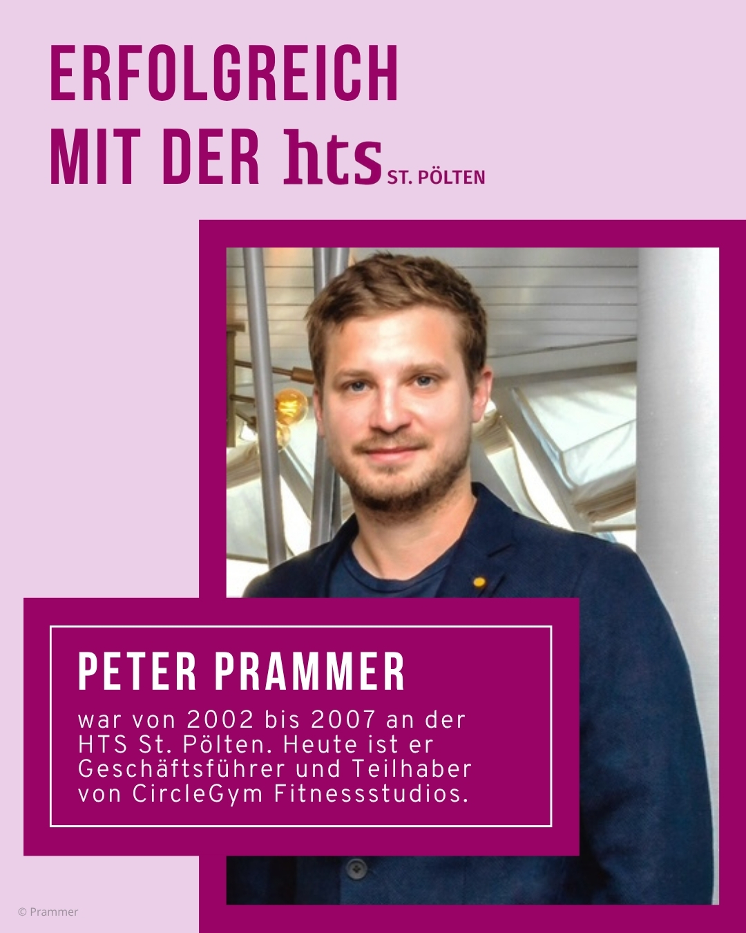 Erfolgreich mit der HTS