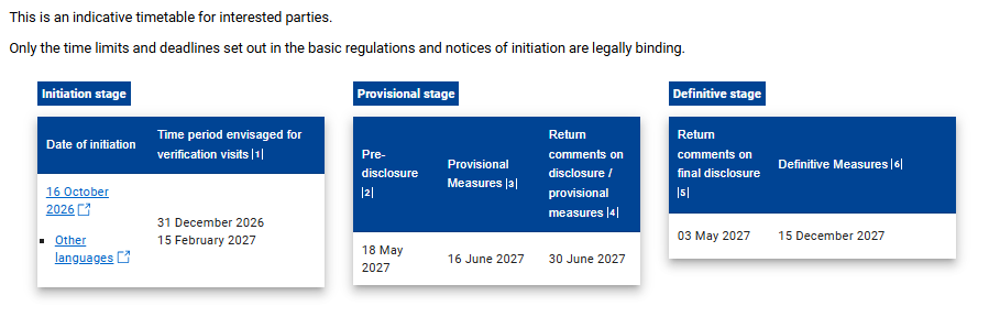 Screenshot der Seite https://tron.trade.ec.europa.eu/investigations/case-view?caseId=2912