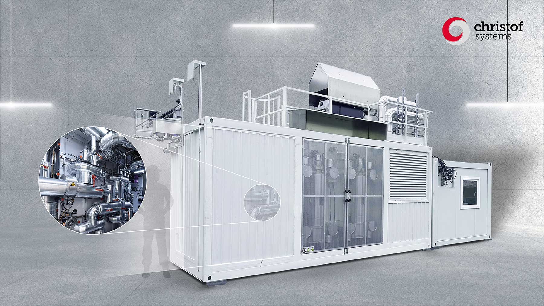 Integrierte modulare Skid- und Container-Systeme der Firma Christof Systems GmbH