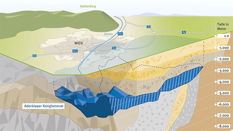 Grafische geothermische Karte von Kahlenberg und Wien