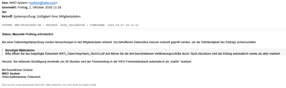 Muster der Phishing-Mail, Informationen befinden sich &uuml;berhalb