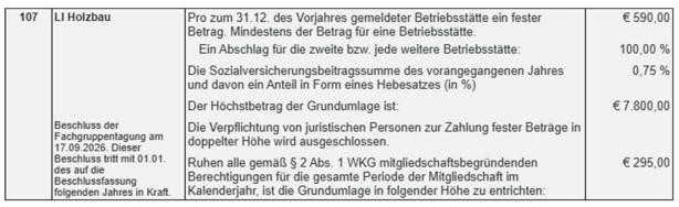 schablone