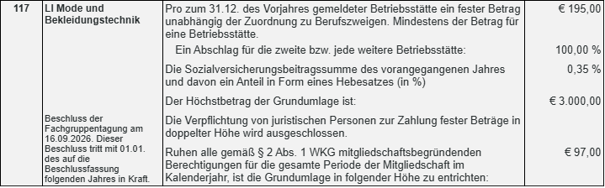 Personen