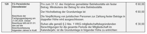Schablone