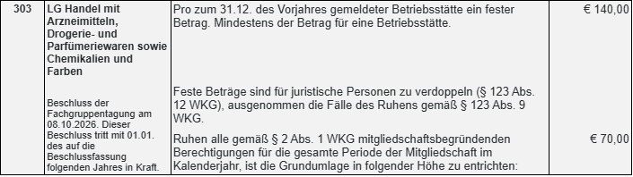 WKO&Ouml;
