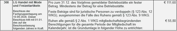 gu schablone