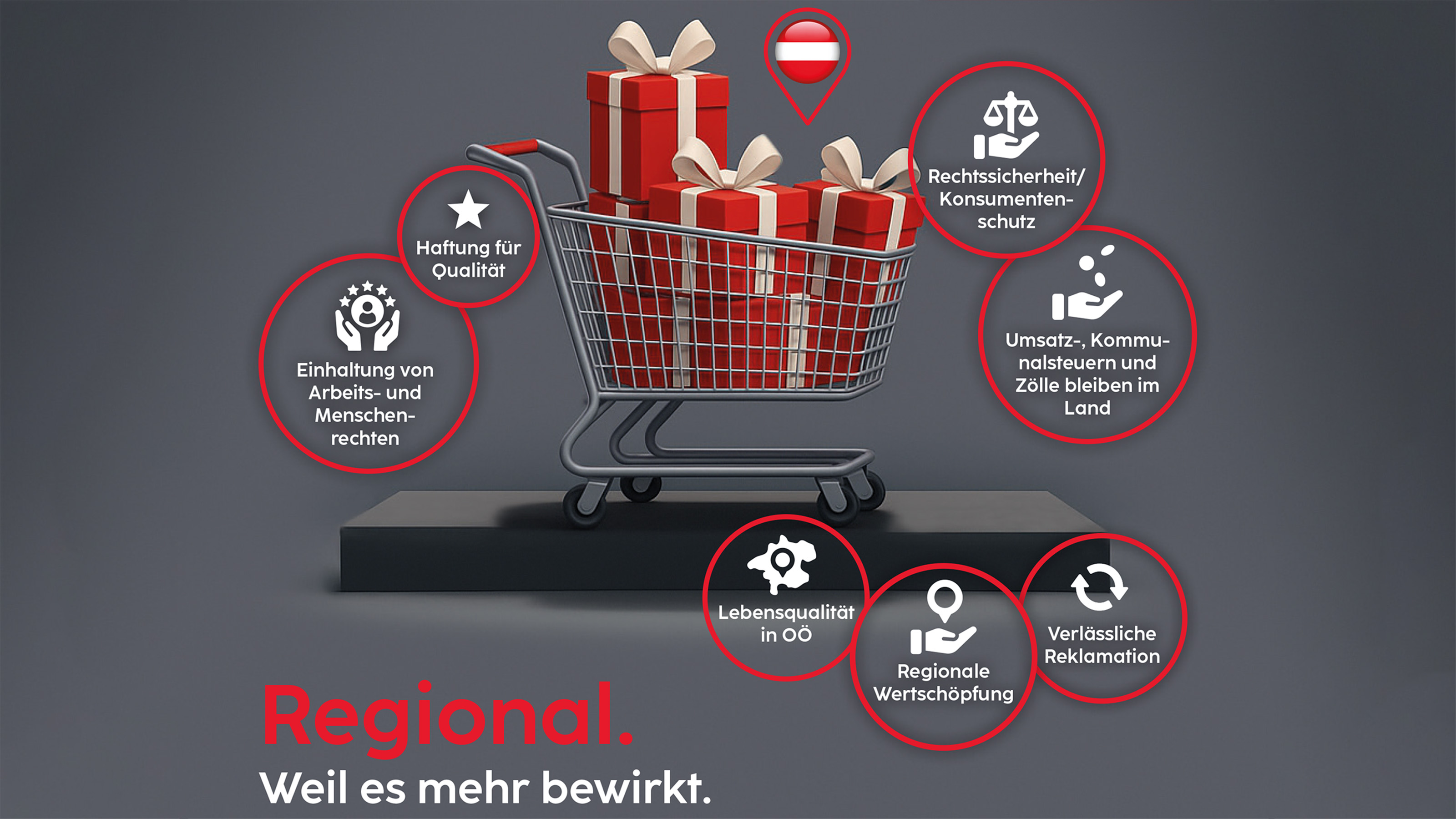 einkaufswagen, icons