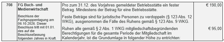 gu beschluss