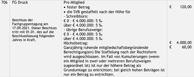 grundumlage druck tabelle