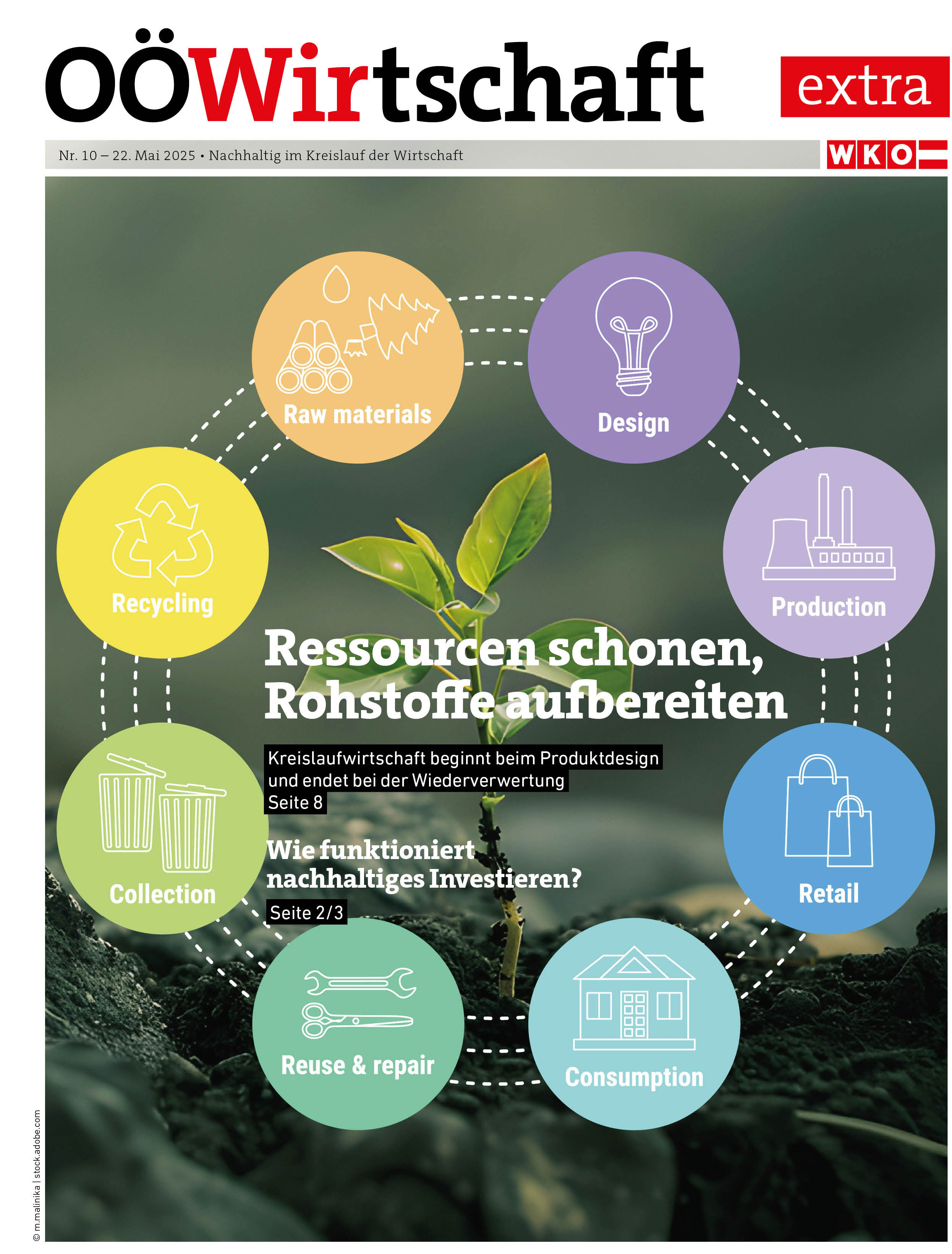 Titelseite Extra Ausgabe 10 