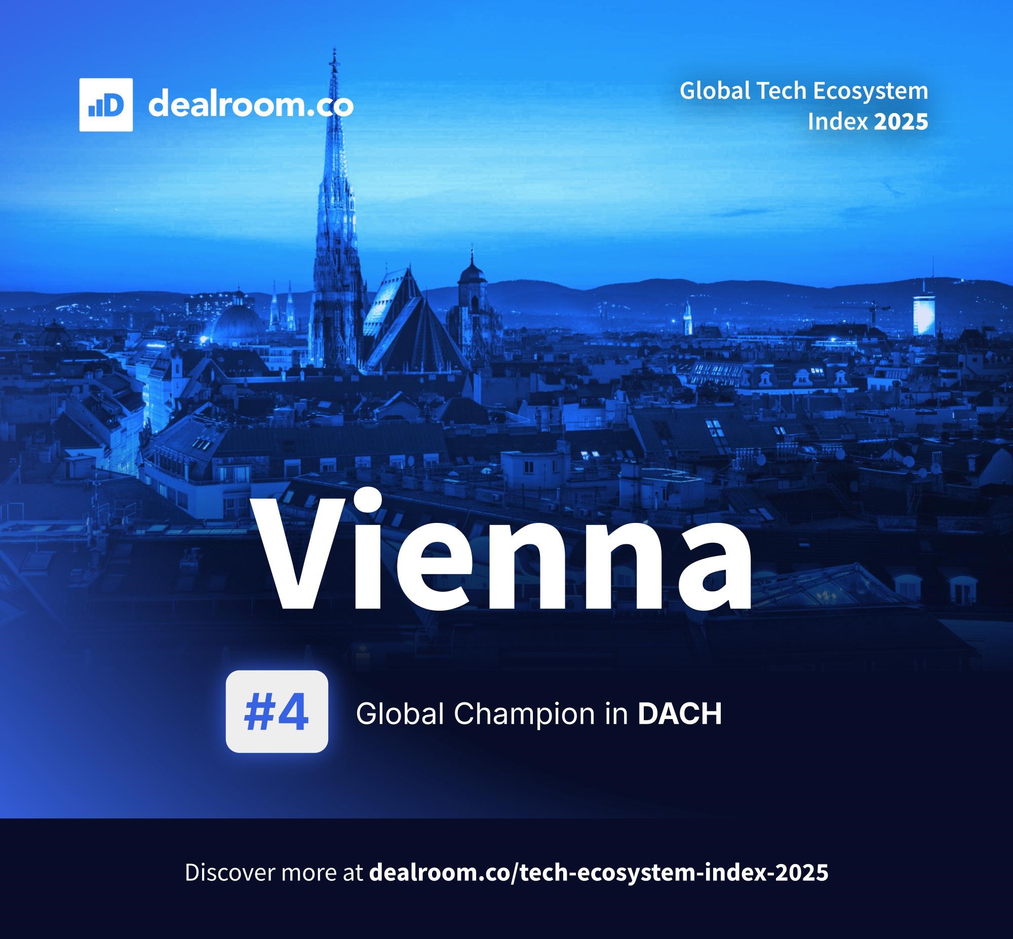 Sujet mit der Skyline von Wien als Grafik mit dem Schriftzug Vienna #4 Global Champion 