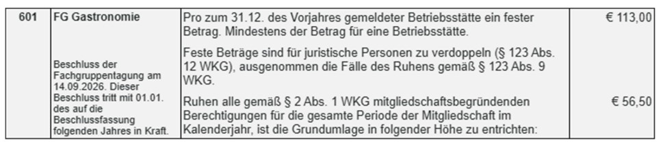 gu schablone