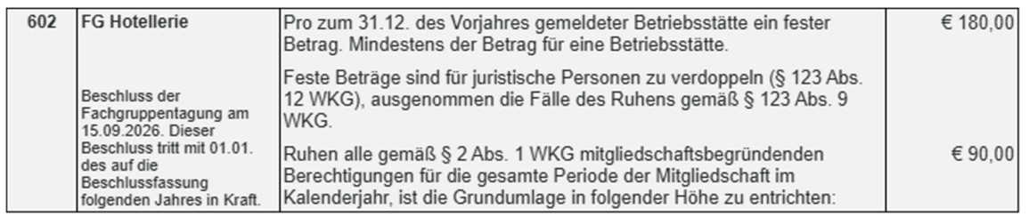 gu schablone
