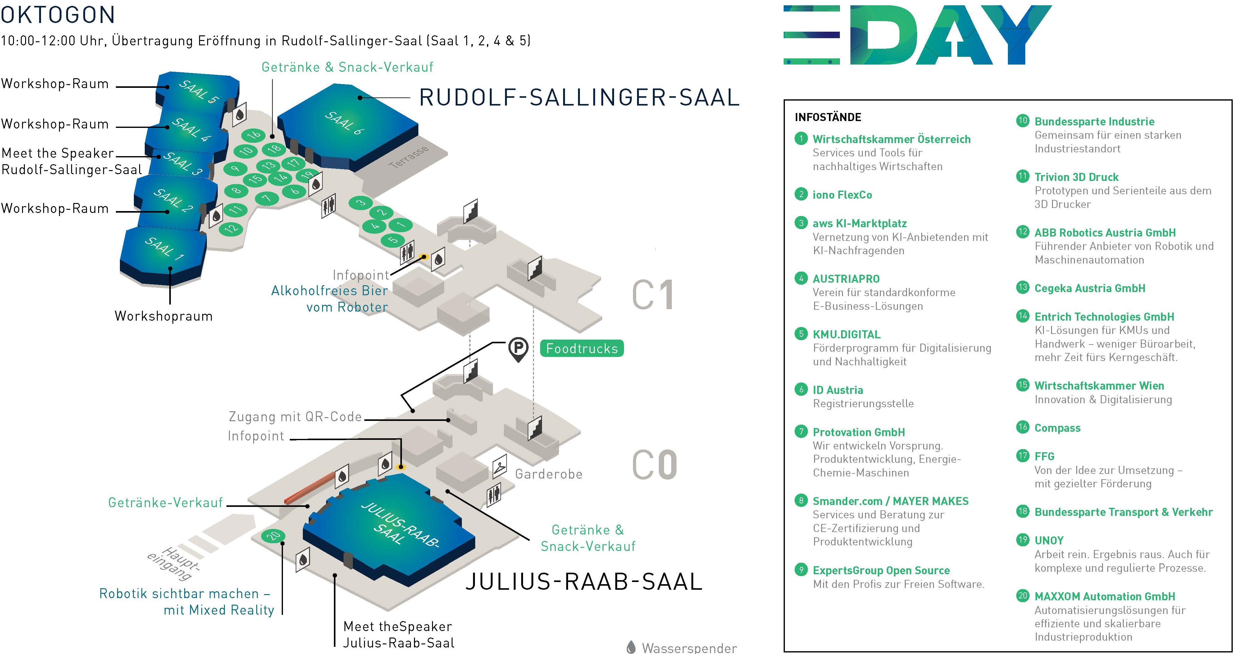 Ausstellerplan EDAY 2026