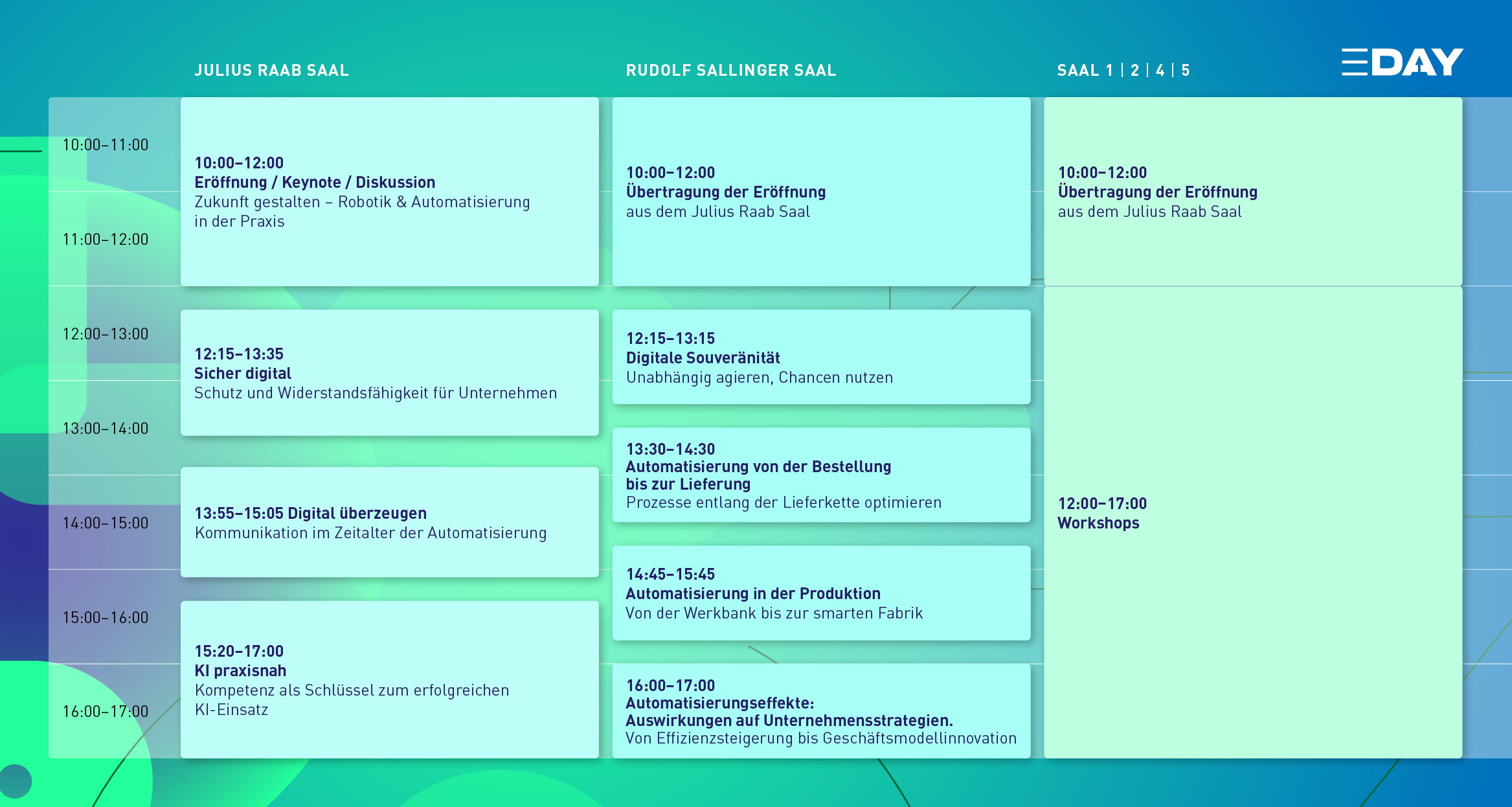Programm&uuml;bersicht EDAY26