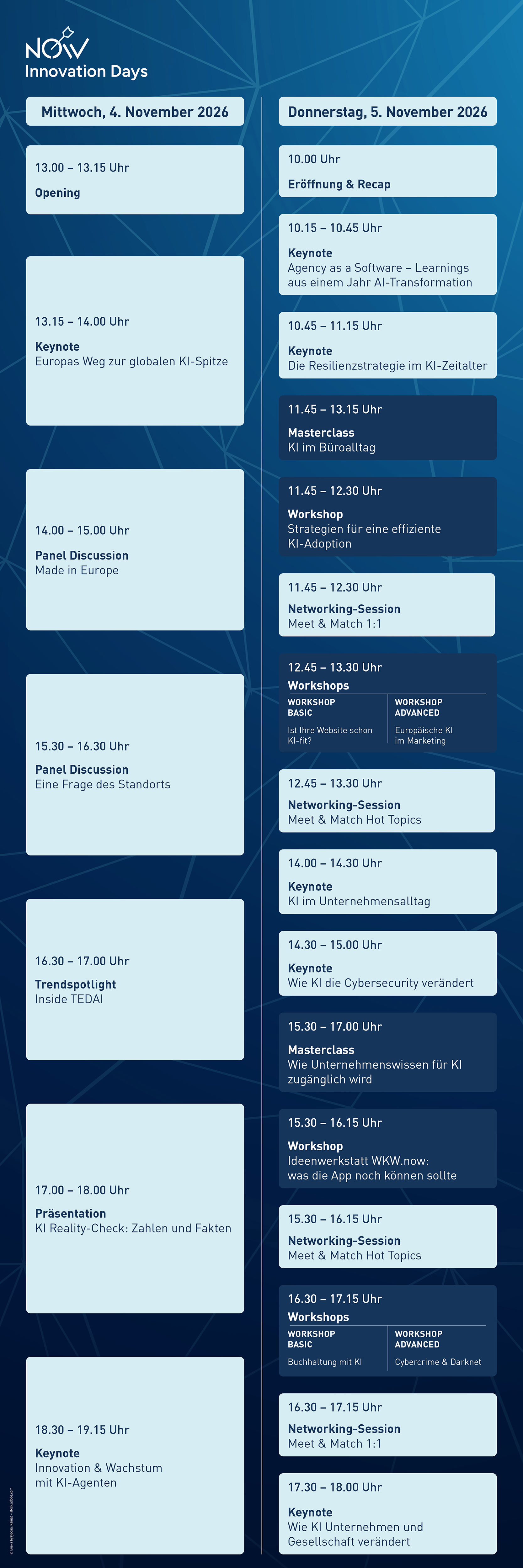 Programm der beiden Tage