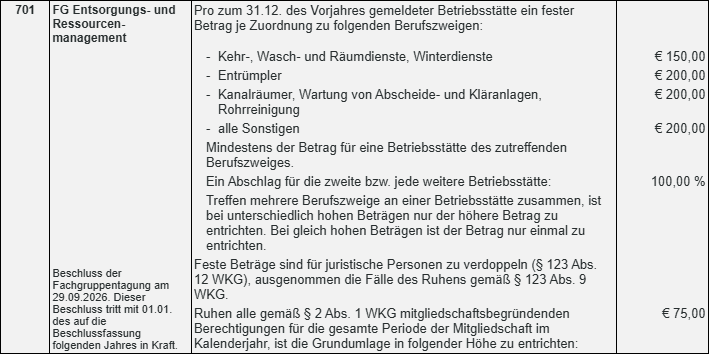 Beschluss FGT Entsorgungs- und Ressourcenmanagements 2026