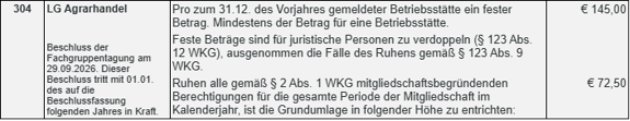 Beschluss FGT Agrarhandel 2026