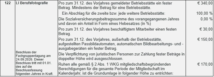 Beschluss FGT Berufsfotografie 2026