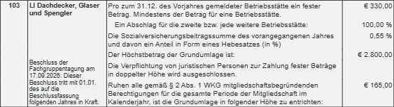 FGT