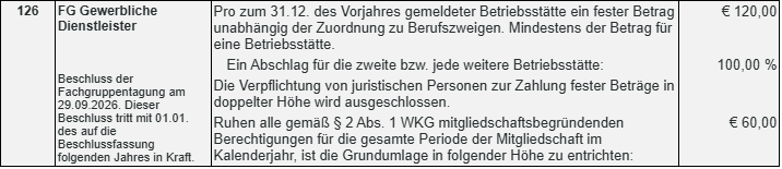Beschluss FGT Gewerbliche Dienstleister 2026