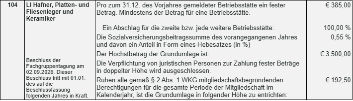 Beschluss FGT Hafner, Platten- und Fliesenleger und Keramiker 2026