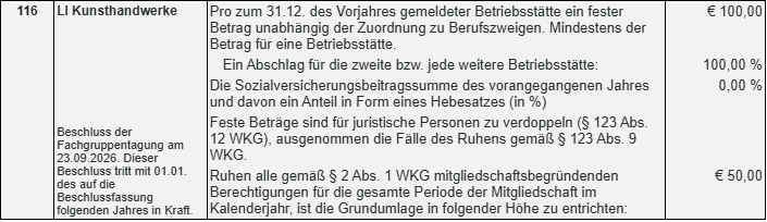 Bescheid FGT Kunsthandwerke 2026