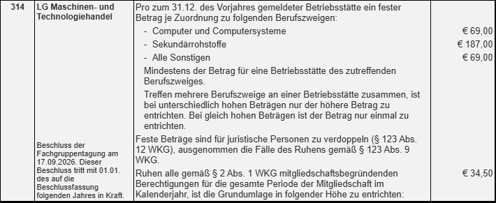 FGT Maschinen- und Technologiehandel 2026