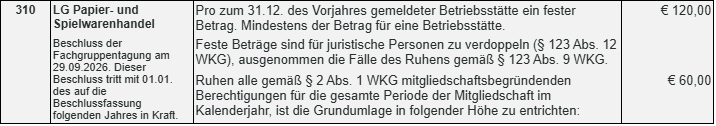 Bescheid FGT Papier- und Spielwarenhandel 2026