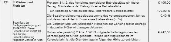 Fachgruppentagung