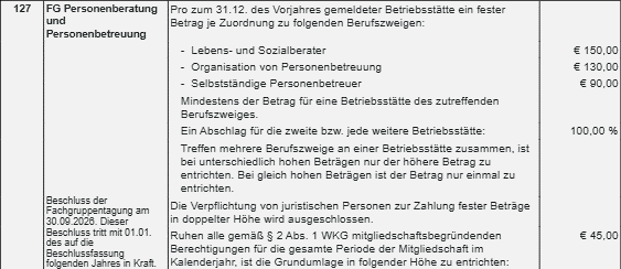 Fachgruppentagung