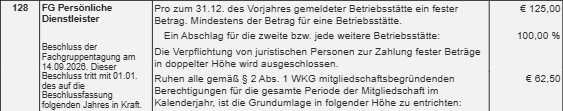 Fachgruppentagung