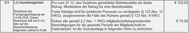 Fachgruppentagung
