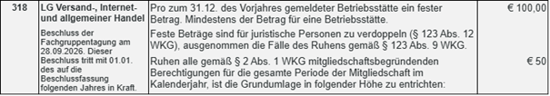 Fachgruppentagung