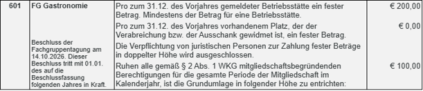 Fachgruppentagung