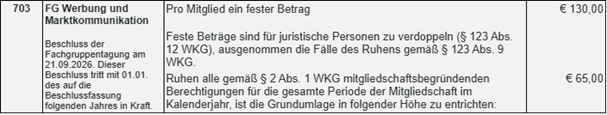Fachgruppentagung