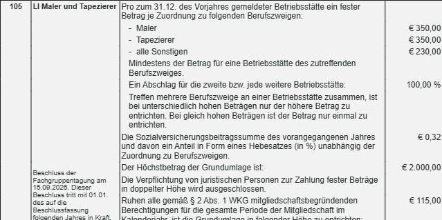 Fachgruppentagung