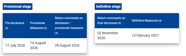 Screenshot eines Ausschnitts eines Bildschirms, auf dem unter anderem verschiedene Fristen zu verschiedenen Themen wie Ma&szlig;nahmen oder Kommentaren zum Thema Mobilkrane sind