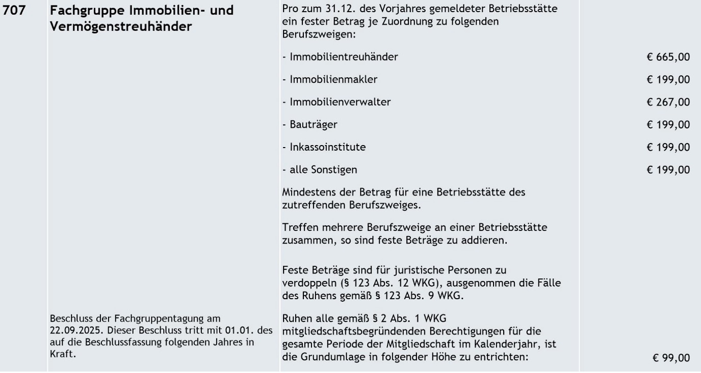 Tabelle mit Grundumlage 2026 Fachgruppe Immobilientreuh&auml;nder