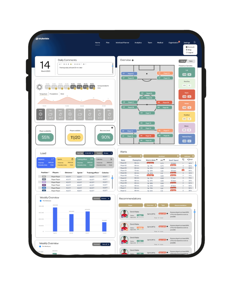 Oberfl&auml;che von der Strykerlabs-App