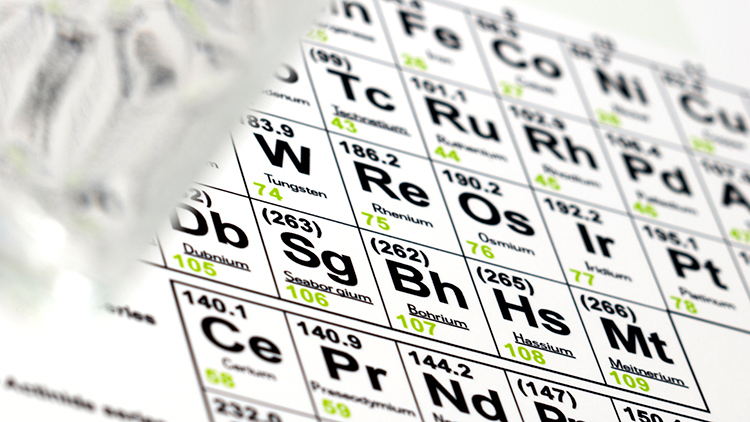 Detailansicht Periodensystem